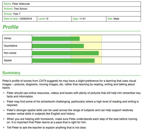 cat4 test results explained|Quick Start Guide Using the Cognitive Abilities Test (CAT4)® in .